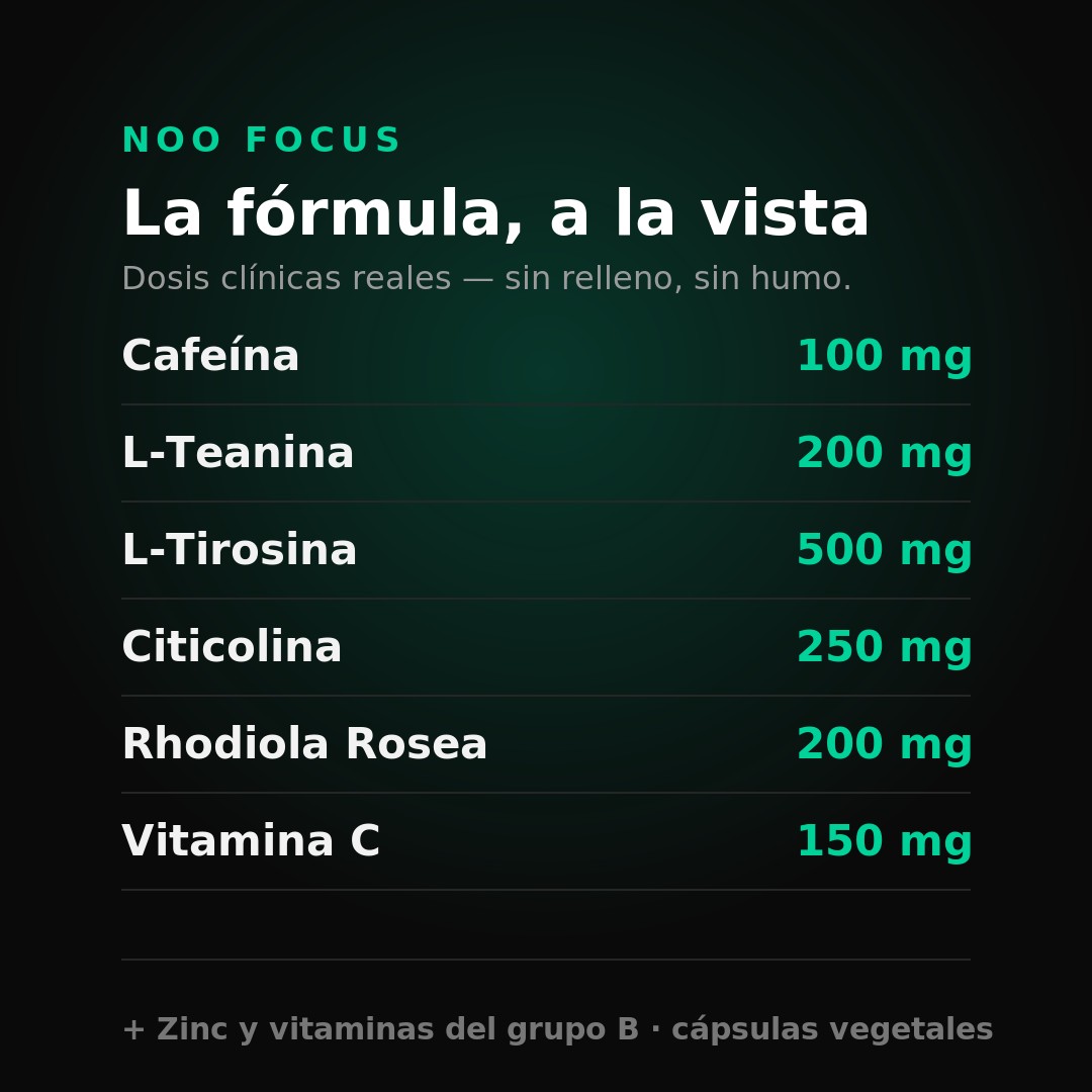 Noo FOCUS 2