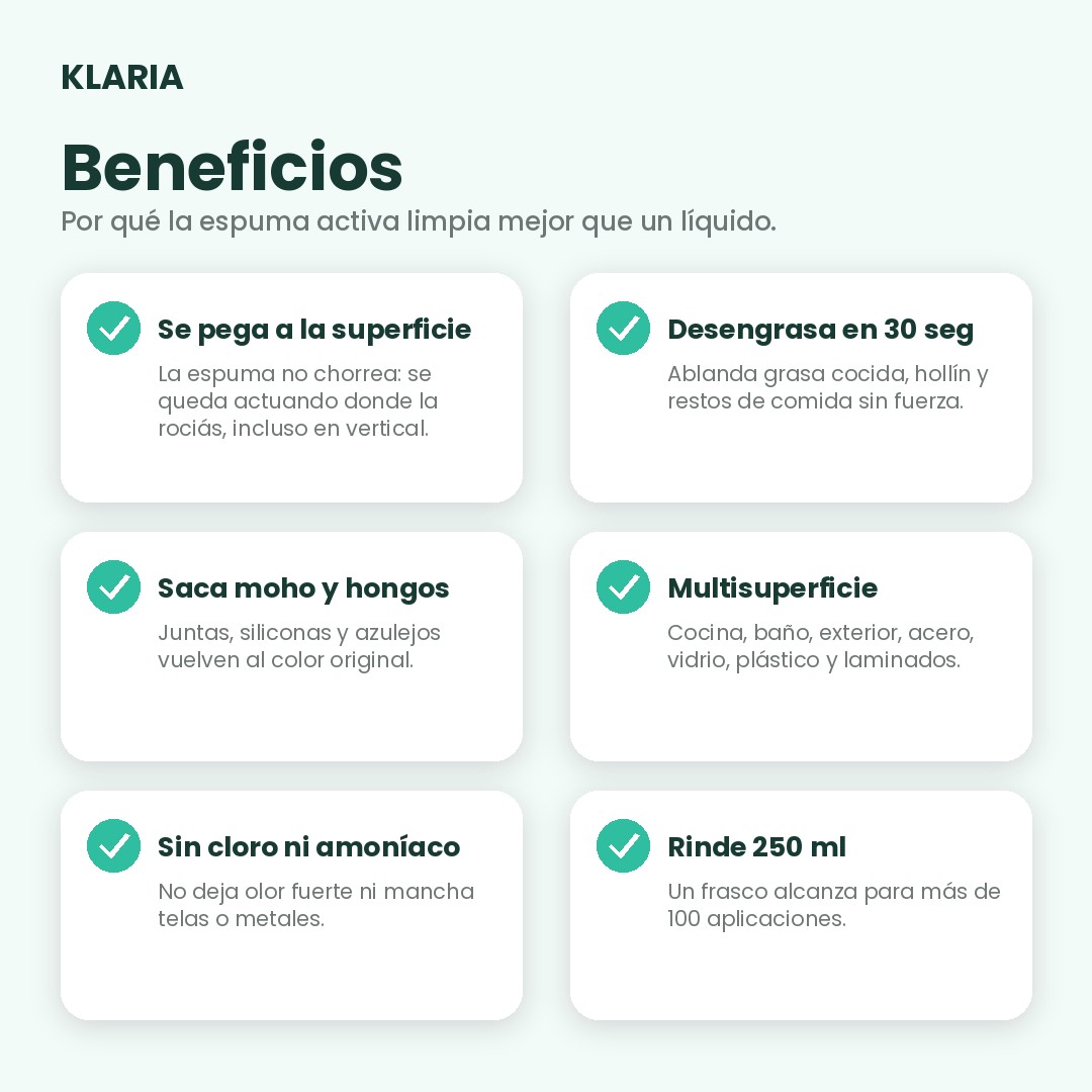 KLARIA Espuma Activa Multiuso 250 ml — foto 8 de 8