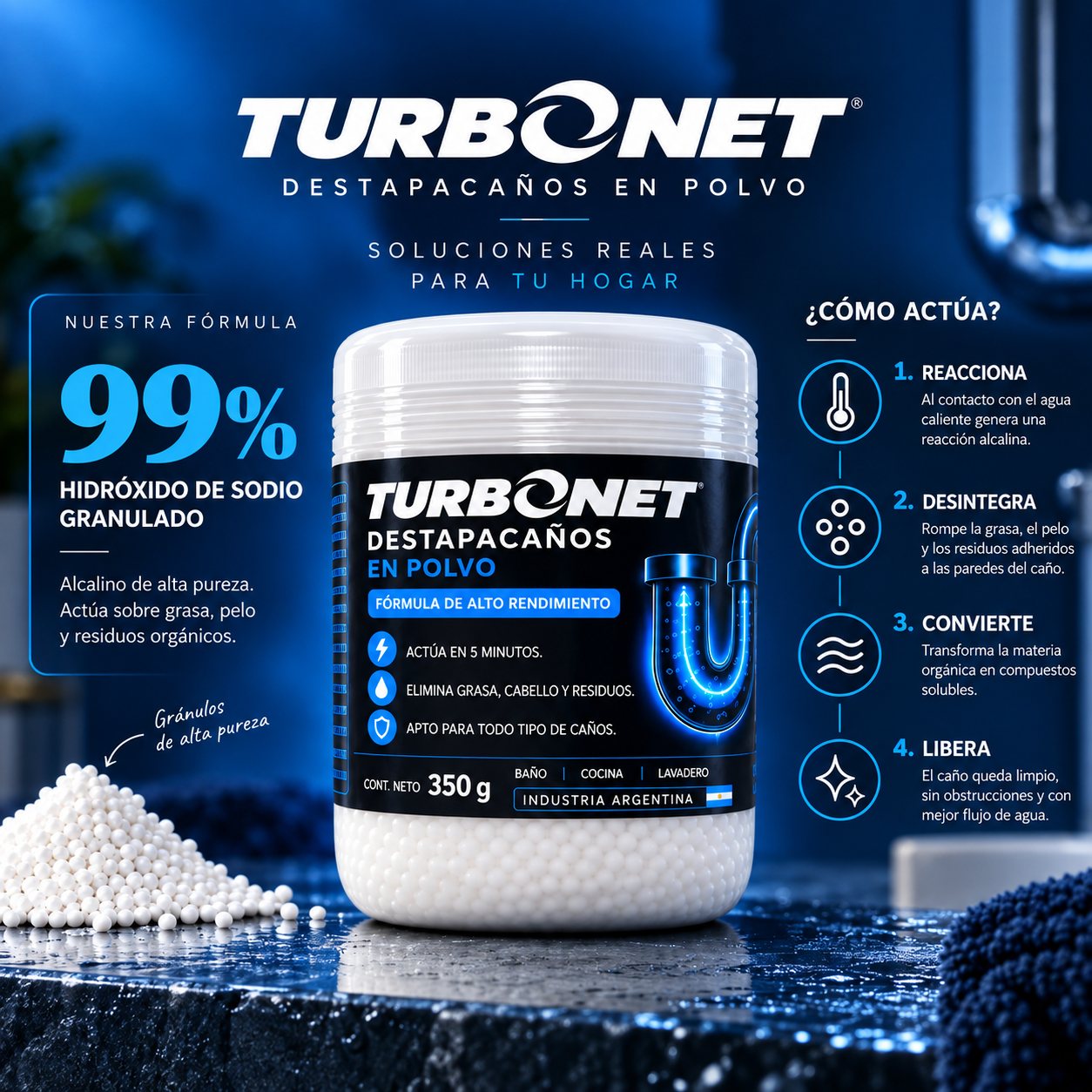 Turbonet 2.0 Polvo destapacaño — foto 6 de 9
